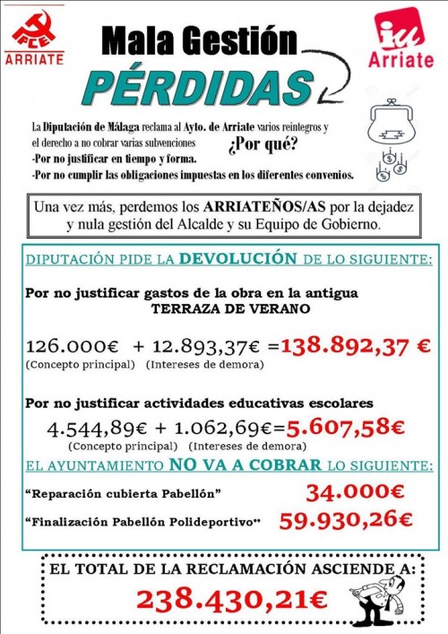 IU de Arriate denuncia que su ayuntamiento tendrá que pagar 238.000 euros a la Diputación de Málaga 